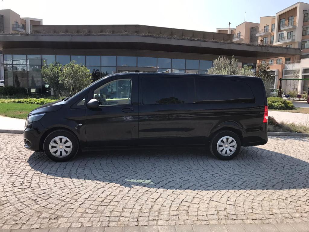 Download free bootstrap 4 admin dashboard, free boootstrap 4 templates